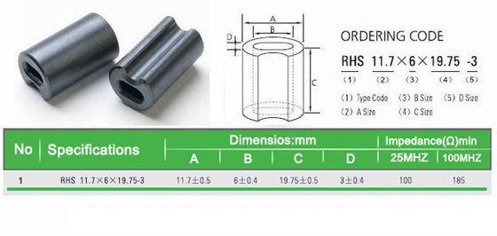 Mua Kháng trở Kháng thấp EMI Ferrite Nanocrystalline Core được áp dụng trong máy biến áp điện online manufacture
