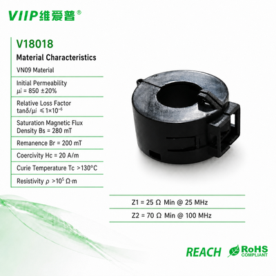 Name
